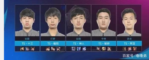 洲顶级前锋