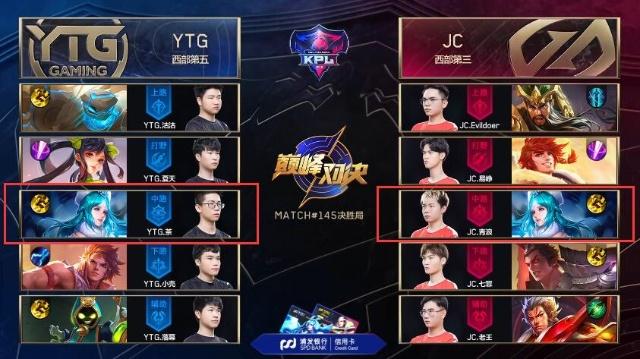 他们的门将