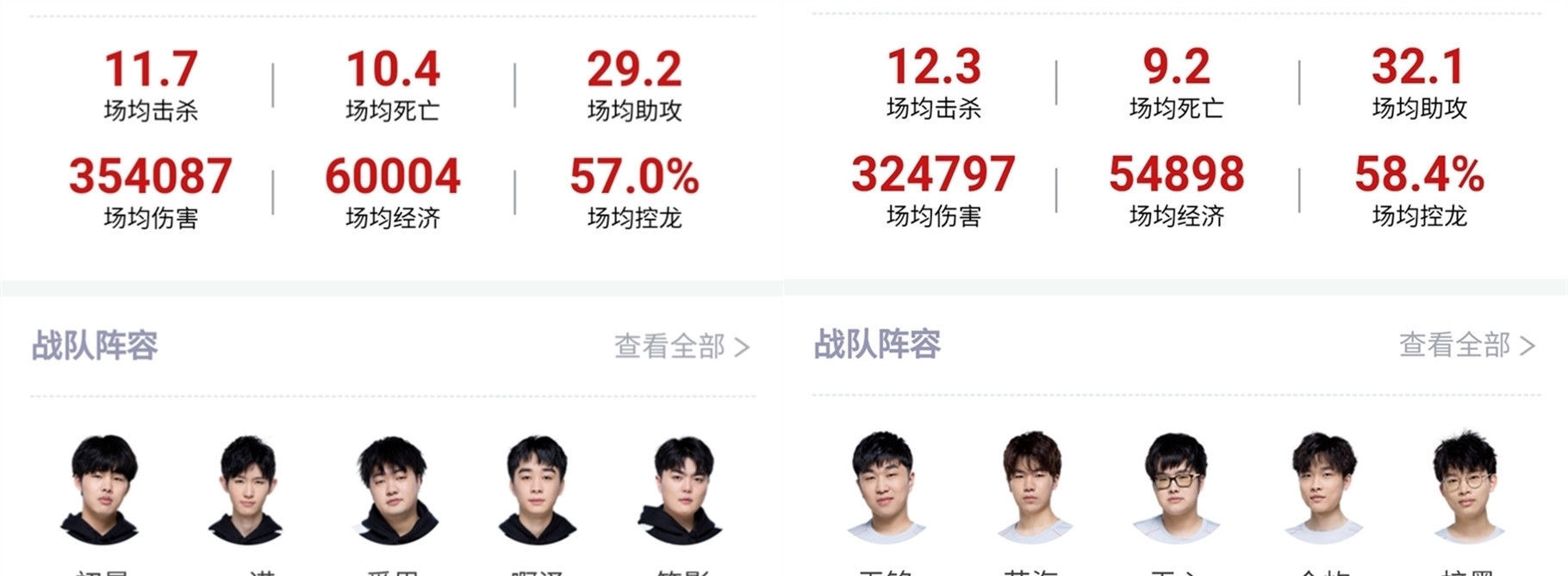 星光熠熠的