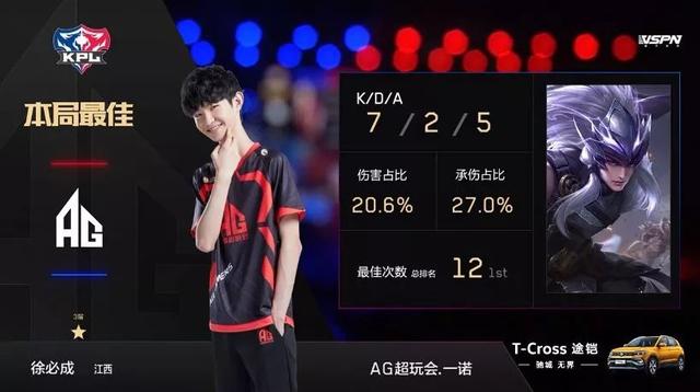 的创新推动