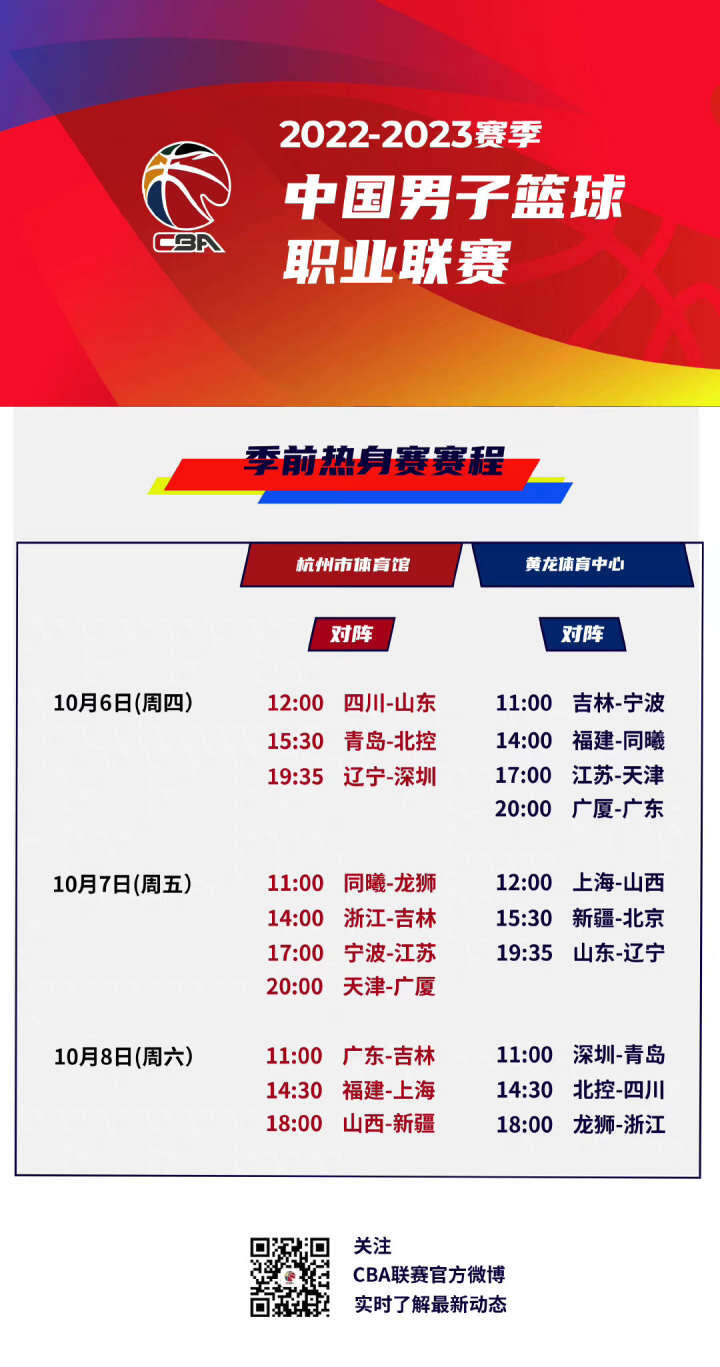 个月后森林